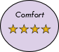 mattresscomfort4icon