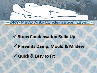 DRY-Mat Boat and Yacht anti-condensation under mattress and cushions ventilation underlay