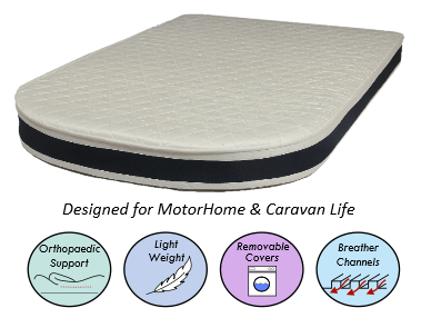 mattresses for caravans and motorhomes